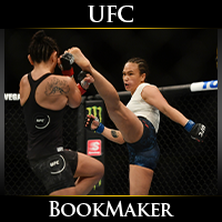 UFC Fight Night Michelle Waterson vs. Amanda Lemos